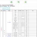(주)굿미트