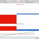 에코쓰리코리아(주) 노동조합 | 거래대금 상위주 TOP30 이슈정리2024년 11월 21일