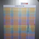 역곡배드민턴장 이미지