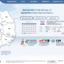 이동약국 이미지