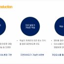 루디(Ludi) 이미지