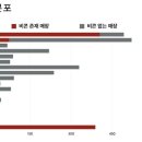 비콘