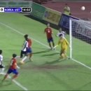 대한민국(대학선발) 2-1 베트남(Dong Tam Long An) (2014 BTV-CUP 국제축구대회 결승전) 하이라이트 및 우승 세레모니| 이미지