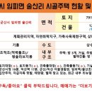 술산초등학교 이미지