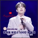 진수라
