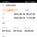 조양리마을회관 이미지