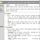 [사무행정] 공공기관 실무자와 함께하는 기획,행정 업무 이해 ! 코멘토 직무부트캠프 ! 후기