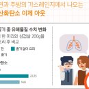 아모레뷰티카운셀러 이미지