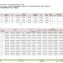 주월중학교 체육관 이미지