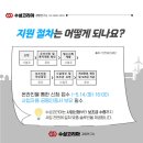스마트안전연구소