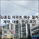 한창국보공인중개사사무소 | 예비 신혼부부의 신혼집 아파트 매수 절차 계약 과정 대출 잔금 후기