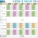 양서에코힐링센터 수영장