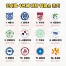 장안이투스수학학원