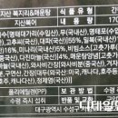 지산복어 이미지