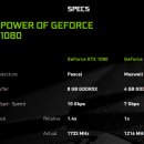 지포스 PC 이미지