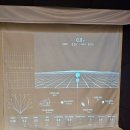 올바른골프연습장 | 겨울에도 스윙은 멈출 수 없지 목동실내골프연습장 제대로 찾은 후기