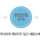 대한지방행정공제회 : 2015 신입사원 채용(~3/23) 이미지