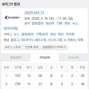 계룡로536번길 이미지