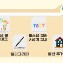 프로젝트담다