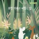 무민