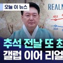 [여론조사] 리얼미터 대통령 긍정평가 27% 기록 (24년 9월 2주차) 이미지