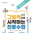 라온인터렉티브 이미지