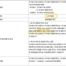 가치유앤피