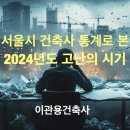 비아건축사사무소