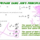  2025년 11월 25일 박상준의 잡글(박상준 역학, PARK SANG JUN'S PRINCIPLE) 이미지