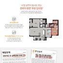 사천스위첸어린이집 | 사천kcc스위첸 모델하우스 방문 후기^^