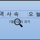 부산체육진흥공단노동조합 | 7월 8일, 과거의 오늘