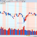 케이씨무역 이미지