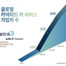 천만카서비스 이미지