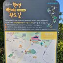위례성대로206앞 | 서울 동쪽 올림픽공원 근처 나들이 가기 좋은 한성백제박물관 방문기 (한성백제왕도길)