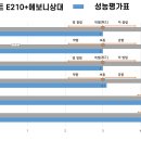 좋은큐연구소