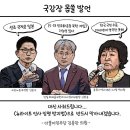 간신 7놈, 매국 왜놈 이미지