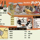 미노리인사