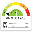 하대동354 이미지