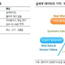 현대자동차삼화점 | 최근 로봇(휴머노이드) 현황 업데이트