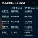 현금한돈