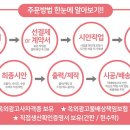 가이스클럽