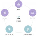 자연환경클린 이미지