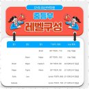 최선어학원 네이버블로그