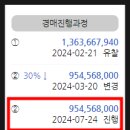 (주)티앤피 이미지