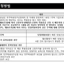 주식회사청담건설 이미지