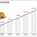 선호냉동 이미지