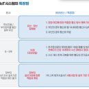영진푸드식품