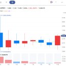 ㈜알앤에이 이미지