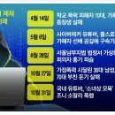 법무법인상원