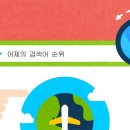 아이알오